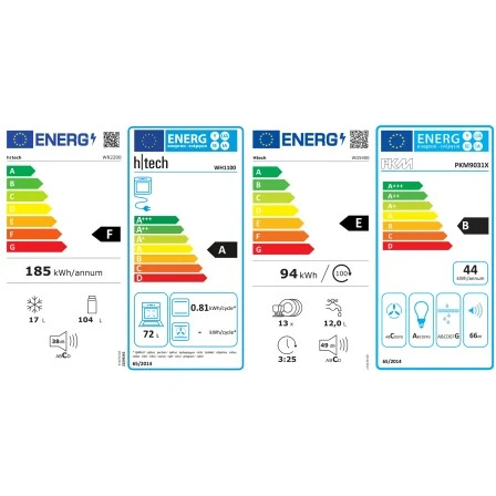 Flex-Well Küchengeräte-Set 9 4 Flex-Well Küchengeräte-Set 9 – Bild 2